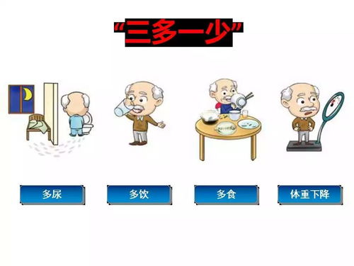雷甸鎮開展糖尿病日健康咨詢活動，守護居民健康防線